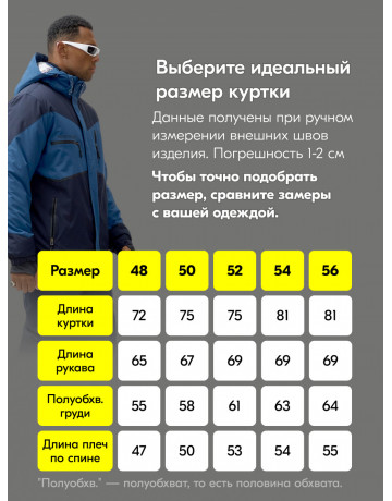 Мужской зимний горнолыжный костюм синего цвета