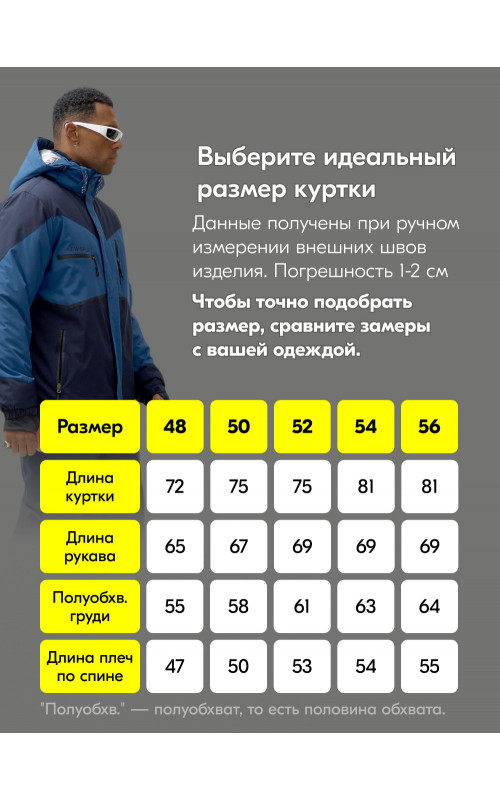 Мужской зимний горнолыжный костюм синего цвета
