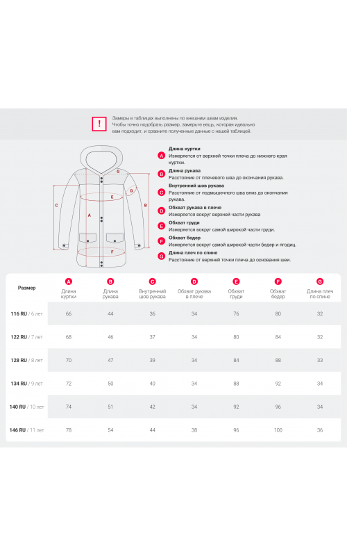 Детская зимняя парка для девочки, розовая с капюшоном, утеплённая.