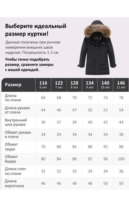 Детская зимняя парка для девочки, розовая, с капюшоном и мехом.