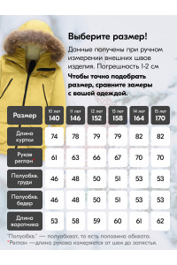 Зимняя парка-куртка для девочки-подростка с капюшоном и мехом, жёлтая.