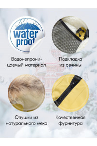 Зимняя парка-куртка для девочки-подростка с капюшоном и мехом, жёлтая.