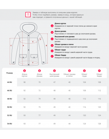 Пуховик «Тренд» для женщин.