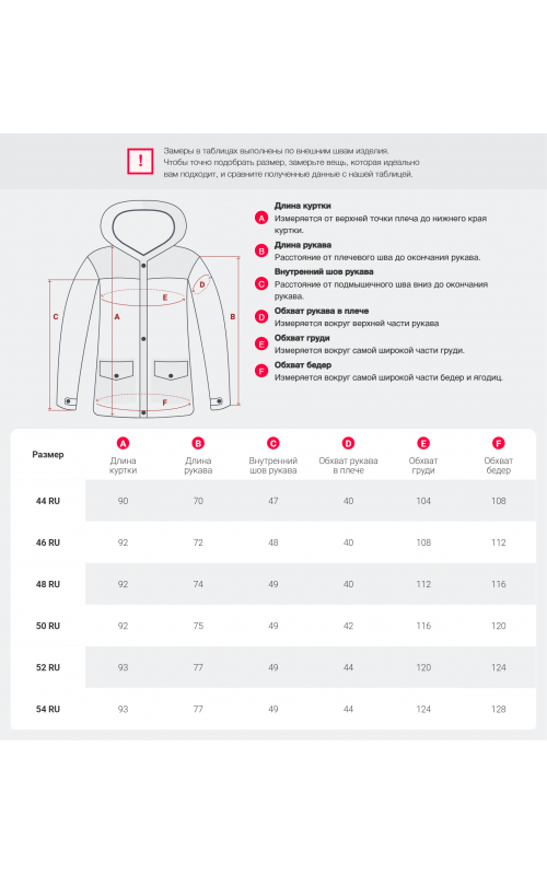 Пуховик «Тренд» для женщин.