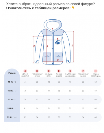 Мужская спортивная куртка MTFORCE для зимних видов спорта.