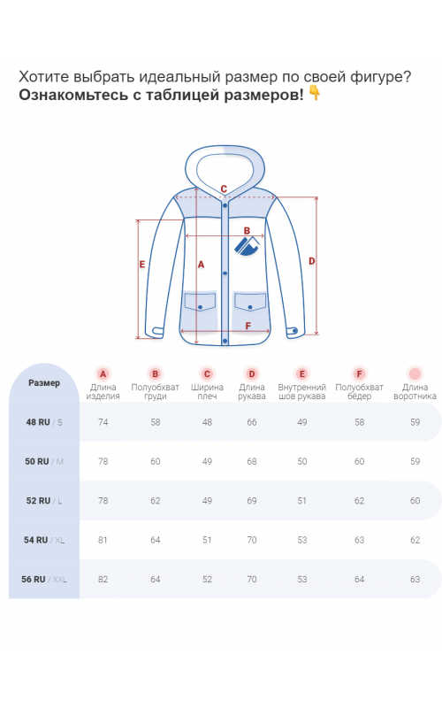 Мужская спортивная куртка MTFORCE для зимних видов спорта.