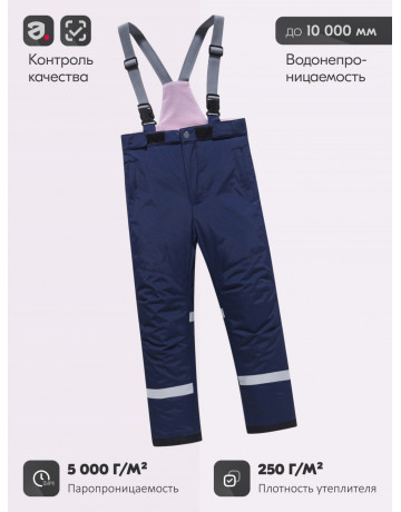 Зимний горнолыжный комплект для девочки.