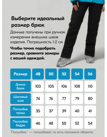 Женский зимний горнолыжный костюм синего цвета