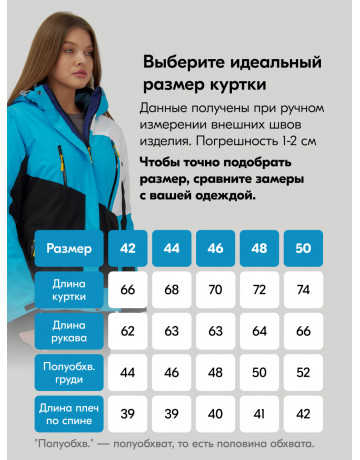 Женский зимний горнолыжный костюм синего цвета