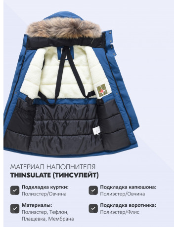 Зимняя парка с мехом енота для мальчика-подростка