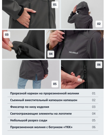 Женская спортивная парка с капюшоном, тёмно-серая.