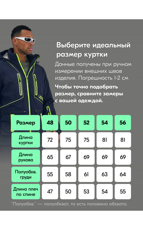 Мужской зимний горнолыжный костюм, тёмно-синий