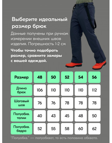 Мужской зимний горнолыжный костюм, тёмно-синий