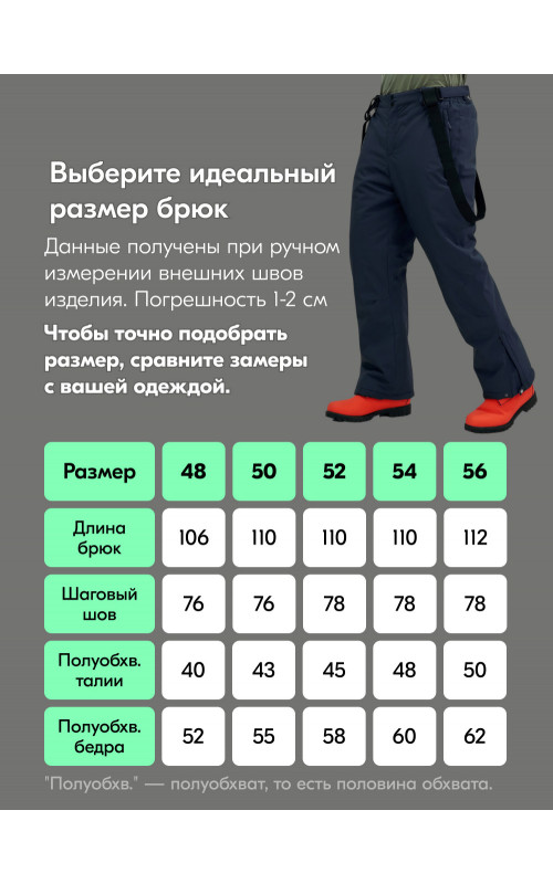 Мужской зимний горнолыжный костюм, тёмно-синий