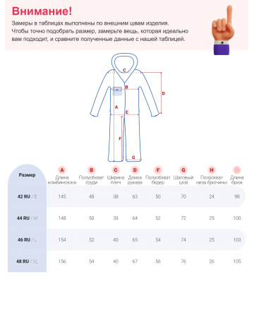 Женский горнолыжный комбинезон голубой.