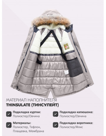 Тёплая детская парка с регулируемой посадкой.