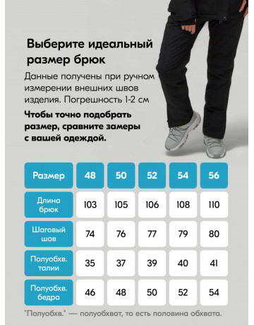Женский горнолыжный костюм голубой.