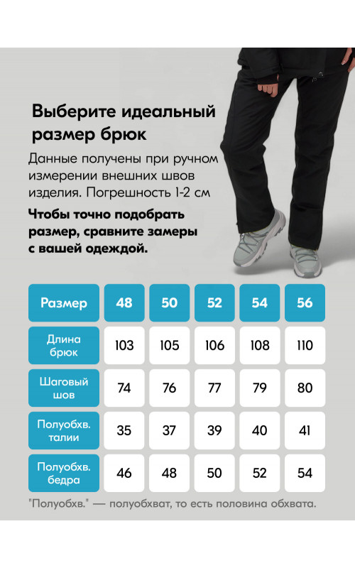 Женский горнолыжный костюм голубой.