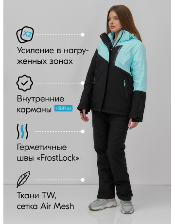 Женский горнолыжный костюм голубой.