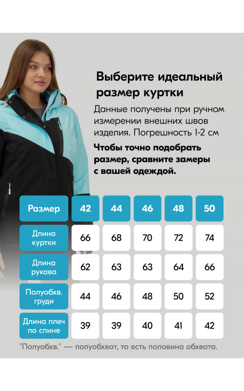 Женский горнолыжный костюм голубой.