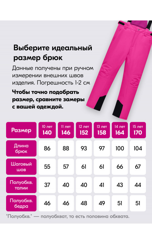 Горнолыжный костюм зимний для девочки малиновый