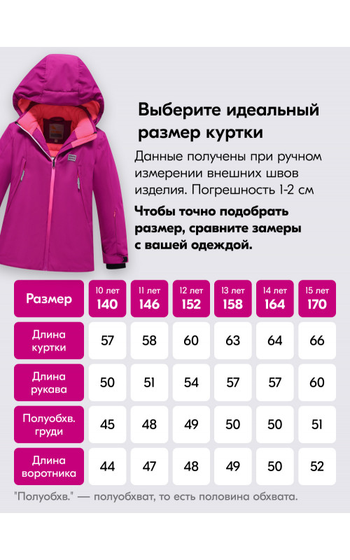 Горнолыжный костюм зимний для девочки малиновый