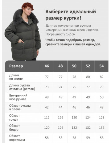 Женский зимний пуховик с мехом и капюшоном, тёмно-зелёный.