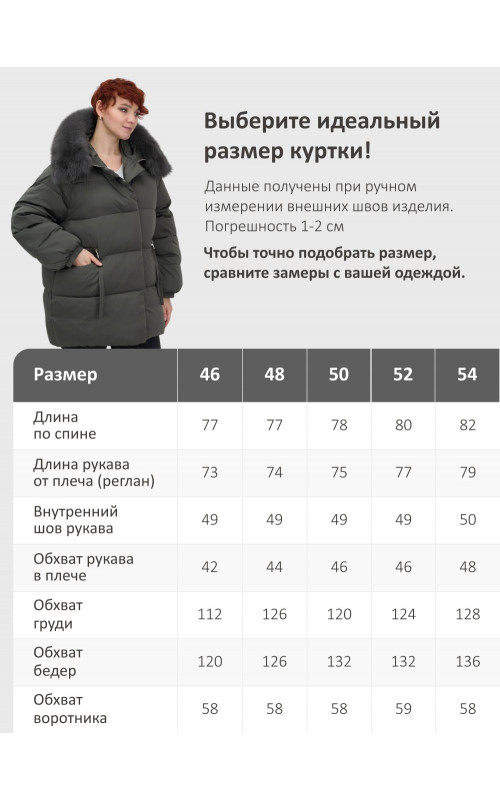 Женский зимний пуховик с мехом и капюшоном, тёмно-зелёный.