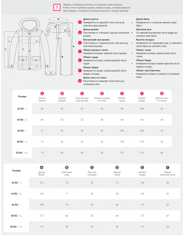 Женский горнолыжный костюм осень-зима 2025.