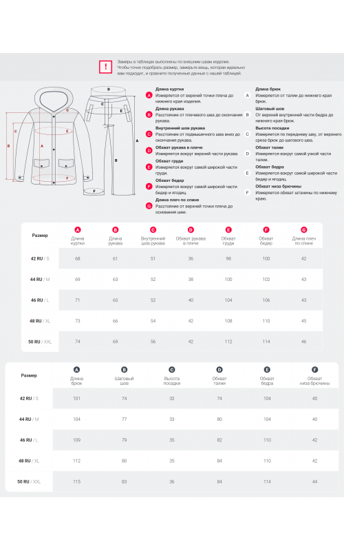 Женский горнолыжный костюм осень-зима 2025.