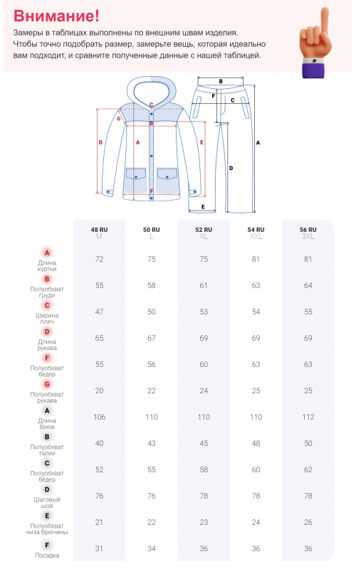 Мужской горнолыжный костюм: куртка и полукомбинезон для зимних видов спорта