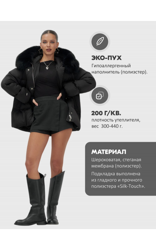 Женский зимний пуховик с мехом и капюшоном, чёрный.