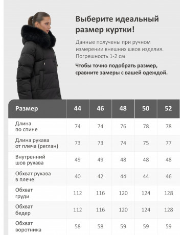 Женский зимний пуховик с мехом и капюшоном, чёрный.