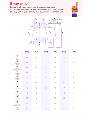 Зимний лыжный костюм для девочек: защита от холода и комфорт на склоне