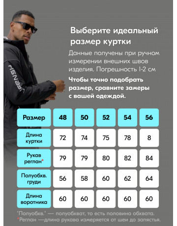 Мужской горнолыжный костюм зимний, чёрный, размер подойдёт для 38 размера.