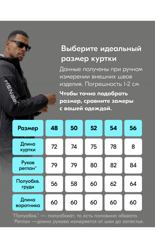 Мужской горнолыжный костюм зимний, чёрный, размер подойдёт для 38 размера.