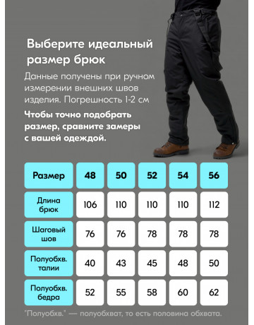 Мужской горнолыжный костюм зимний, чёрный, размер подойдёт для 38 размера.