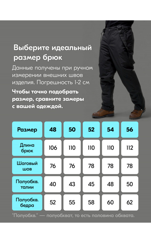Мужской горнолыжный костюм зимний, чёрный, размер подойдёт для 38 размера.