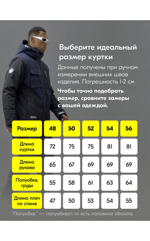Мужской зимний горнолыжный костюм синего цвета