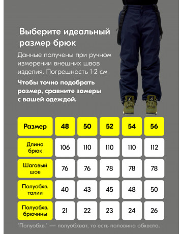Мужской зимний горнолыжный костюм синего цвета