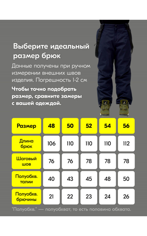 Мужской зимний горнолыжный костюм синего цвета