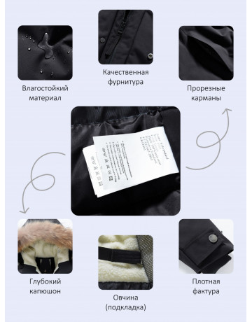 Зимняя парка с мехом енота для мальчика-подростка