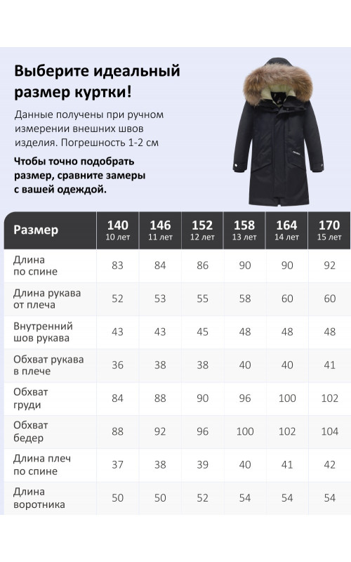 Зимняя парка с мехом енота для мальчика-подростка