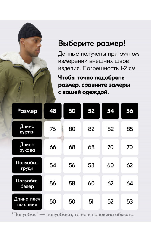 Мужская зимняя парка удлинённая с мехом, хаки