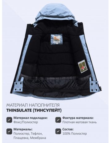 Горнолыжный костюм для подростков: защита и комфорт