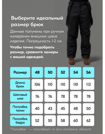 Мужской горнолыжный костюм зимний водонепроницаемый для активного отдыха