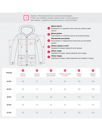 Женский зимний пуховик «Модный», для холодной погоды