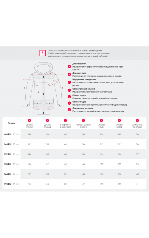 Зимняя парка с мехом енота для мальчика-подростка