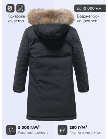 Зимняя парка с мехом енота для мальчика-подростка