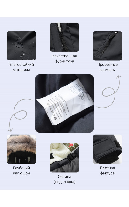 Зимняя парка с мехом енота для мальчика-подростка